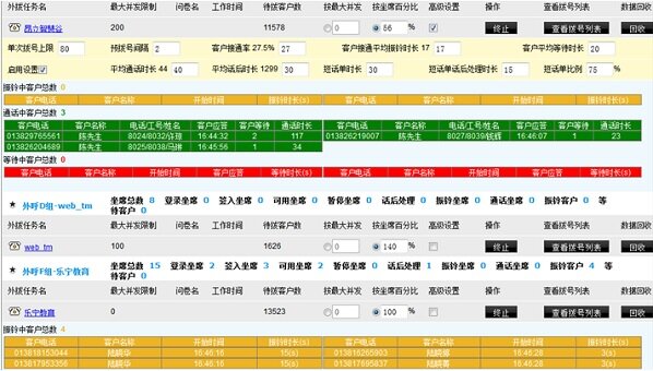 合肥云呼叫中心